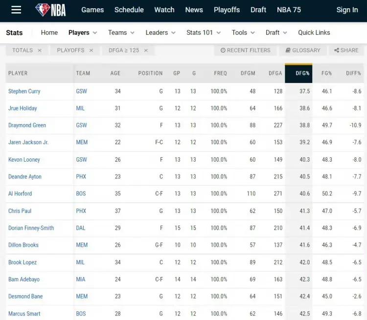 爱游戏娱乐-关于库里在巴塞罗那比赛中赛事规则更新，出色防守引发热议！的信息